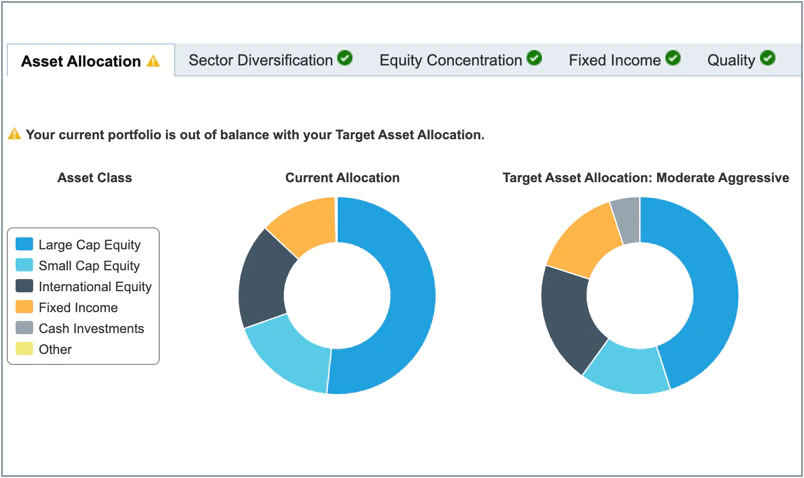 Ease and Wealth Portfolio Checkup screenshot